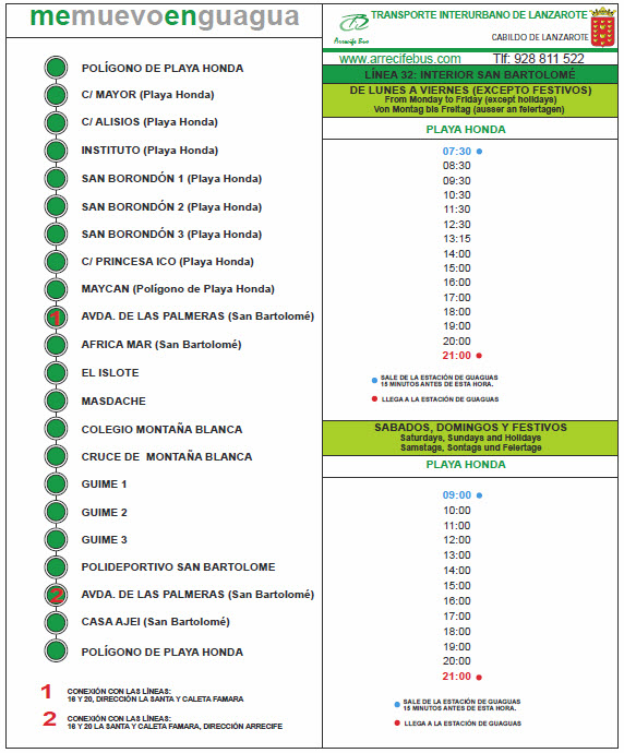 Información de la Linea 32