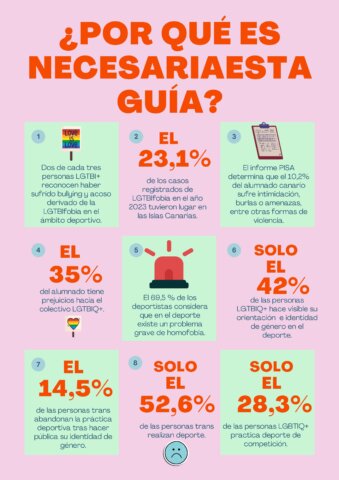 El Respeto Siempre Gana -libre de LGTBIfobia_page-0006